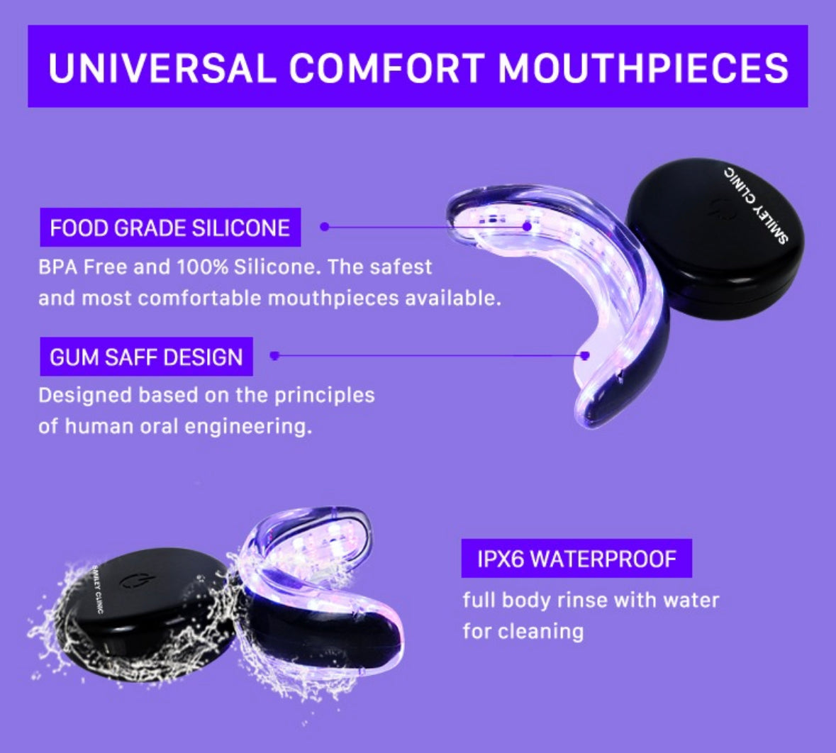 Professional Teeth Whitening Kit