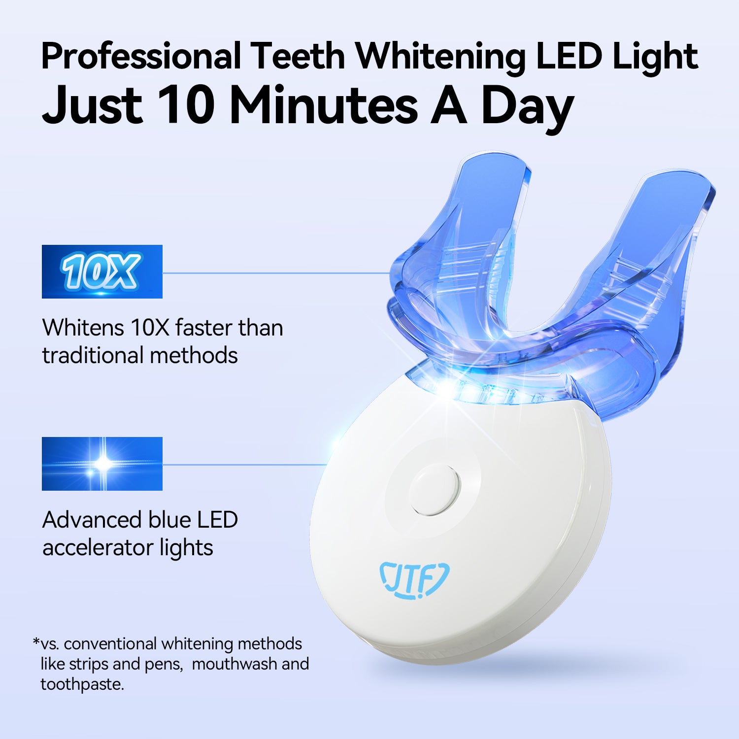 Professional Teeth Whitening Kit