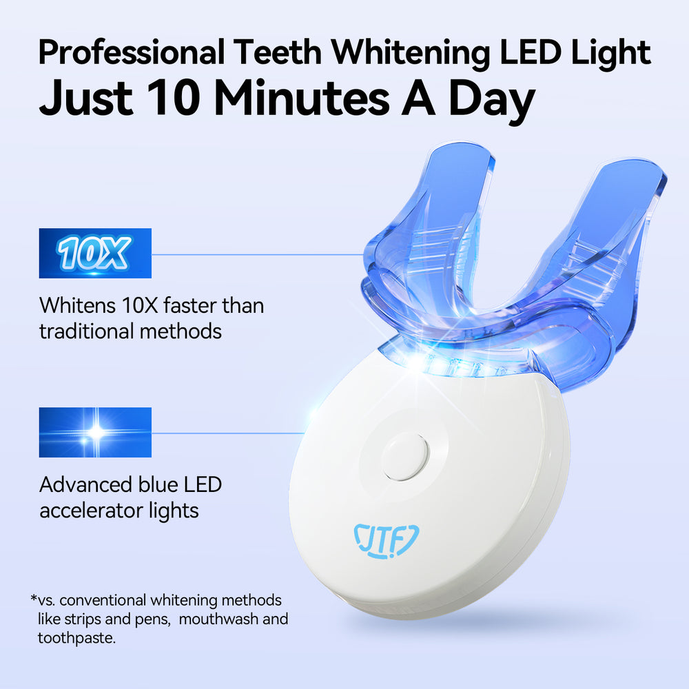 Professional Teeth Whitening Kit