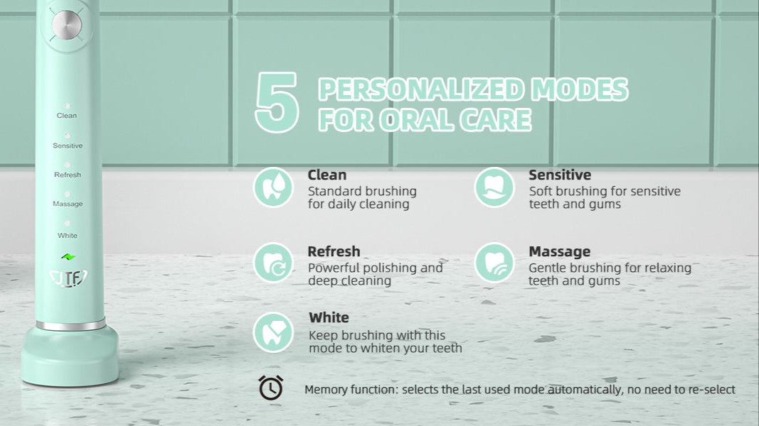 Pulse Pro 2.0 Sonic Electric Toothbrush
