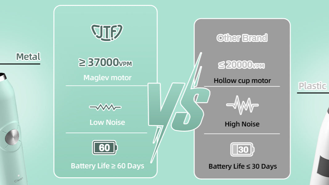 Pulse Pro 2.0 Sonic Electric Toothbrush