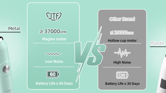 Pulse Pro 2.0 Sonic Electric Toothbrush