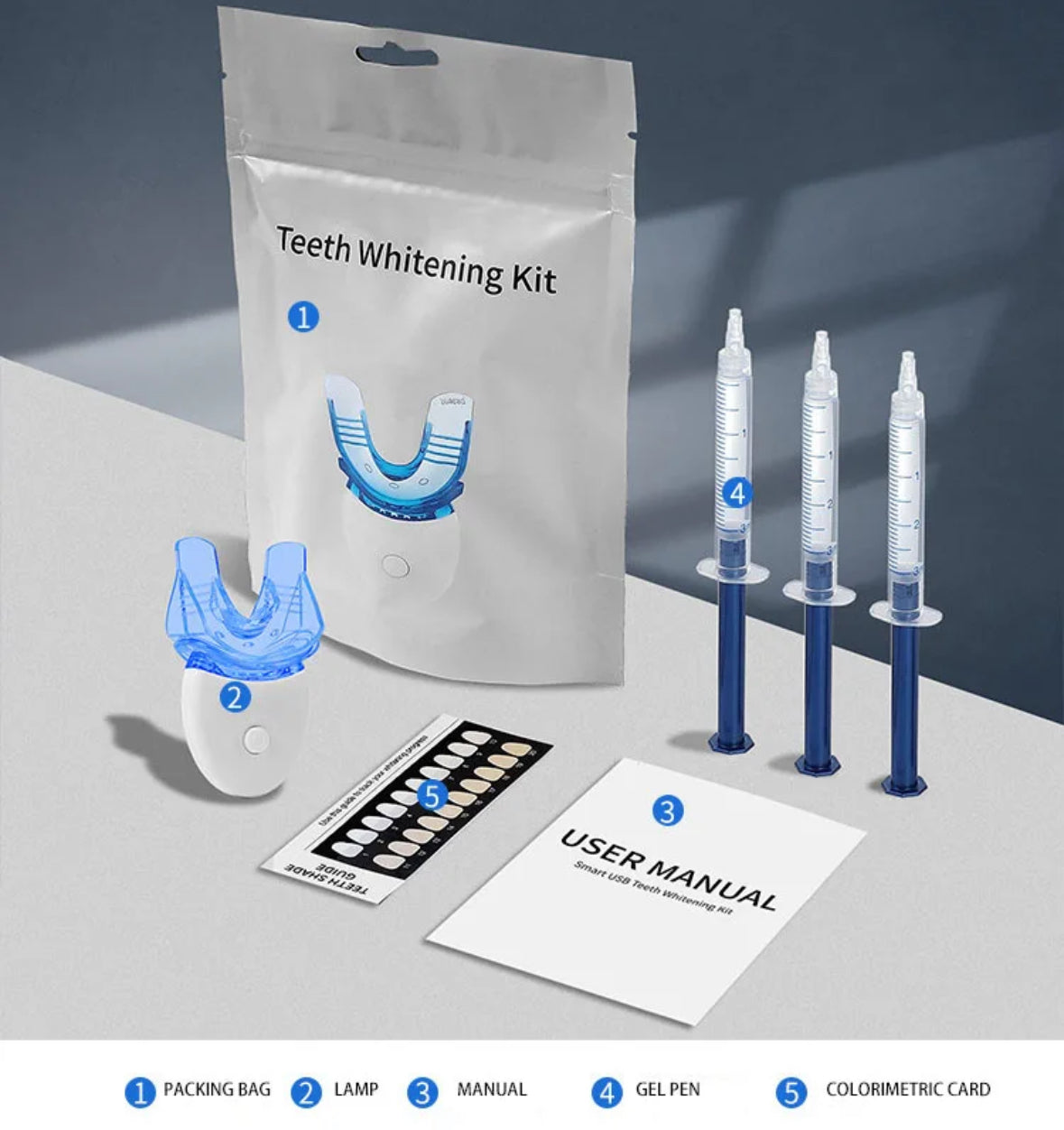 Teeth Whitening Kit