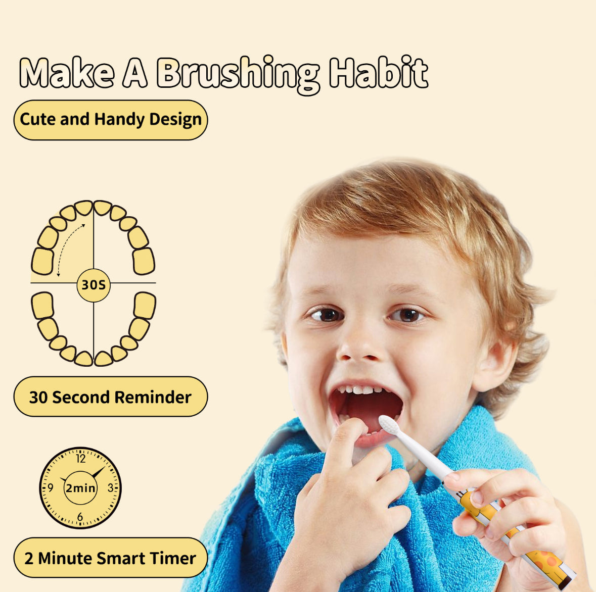 Kids Animal Electric Toothbrush